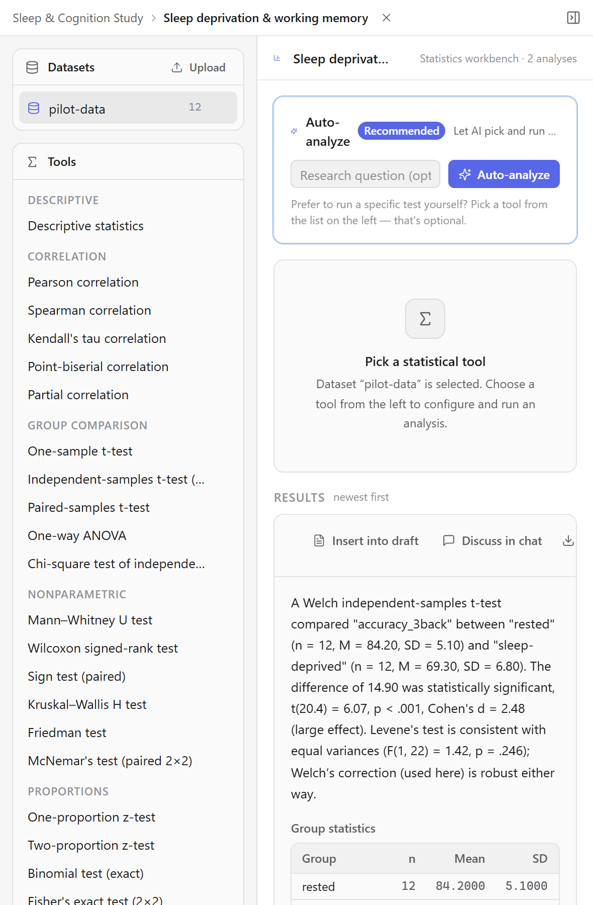 Kahubi's statistics workbench: a t-test result with group statistics on the user's dataset